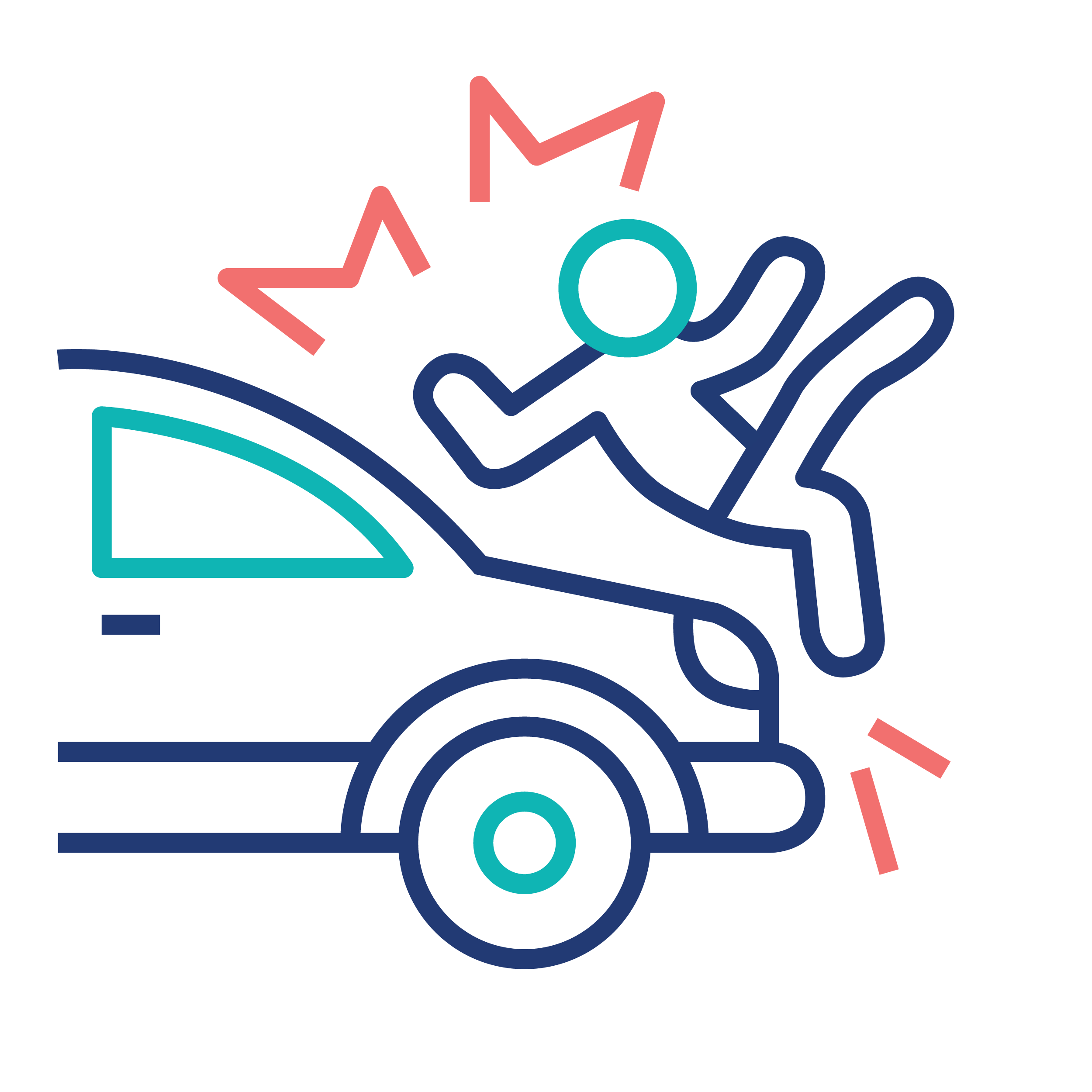 Motor Liability Insurance